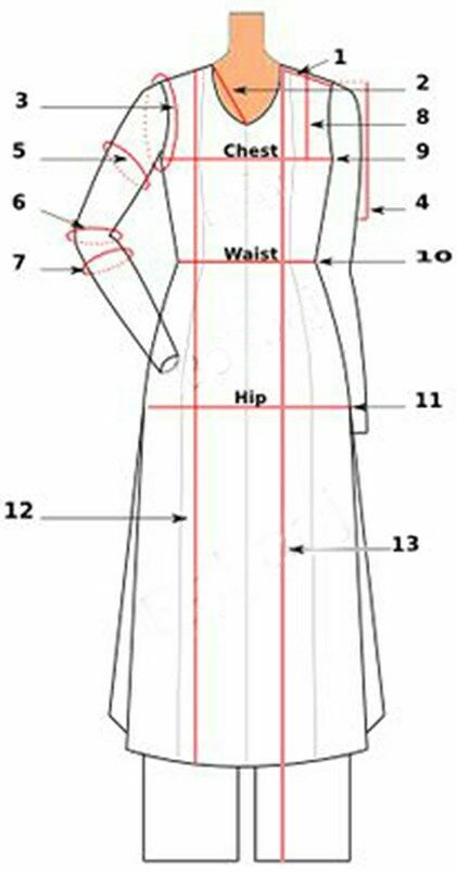 Salwar Measurement form