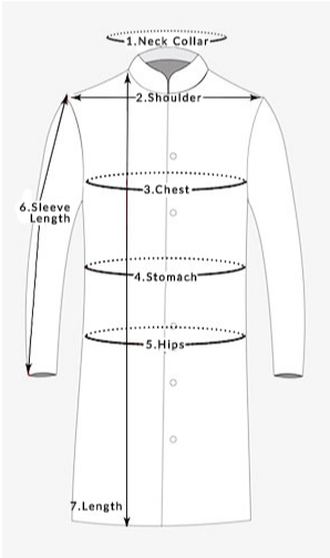 Sherwani Measurement